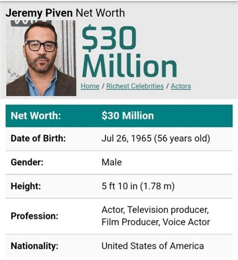 Jeremy Piven net worth