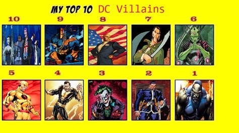 Top 10 DC Villains by Tohokari-Steel on DeviantArt