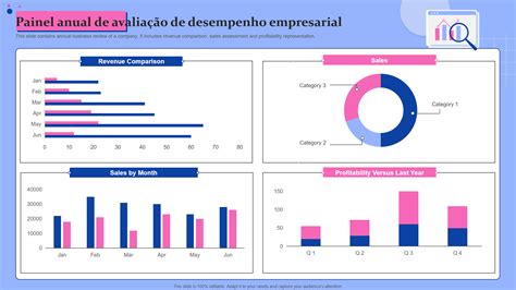 Atualizado Em Os Principais Modelos De Avalia O De