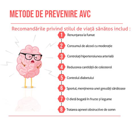 Accident Vascular Cerebral AVC Cauze Simptome Tratament și