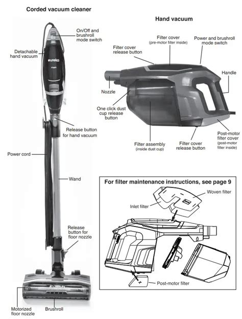 Eureka NES510 Series Corded Stick Vacuum Cleaner User Guide