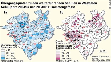 LWL Startseite Westfalen Regional