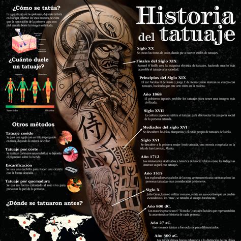 Historia Del Tatuaje Domestika