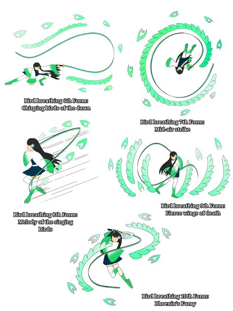 48 Demon slayer breath styles ideas | super powers art, concept art