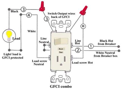 Gfi Load Line Wiring