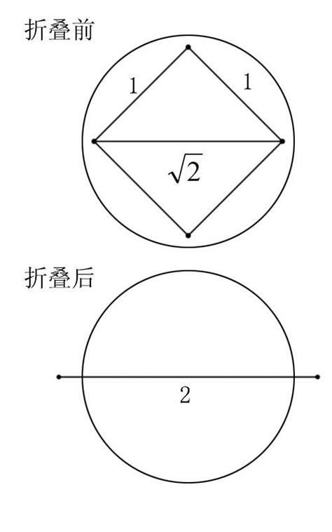 只听说过降维打击？在下的小魔术给您表演 升维打击 哔哩哔哩