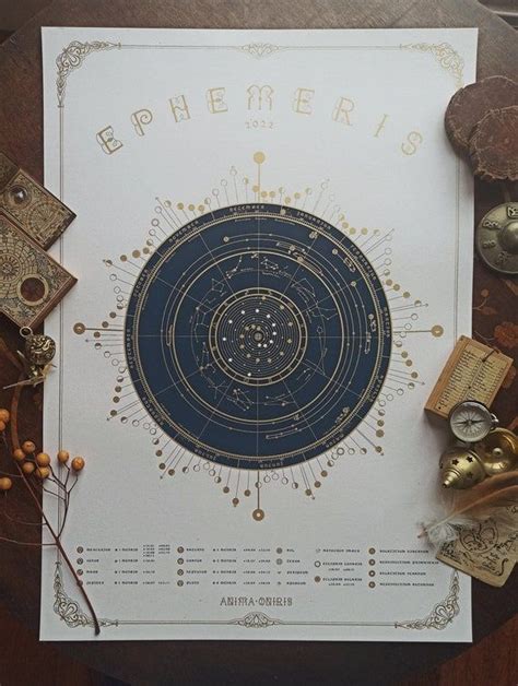 Astral Calendar 2024, Moon & Planet Calendar, Astronomic Calendar, Ephemeris - Etsy | Astronomer ...