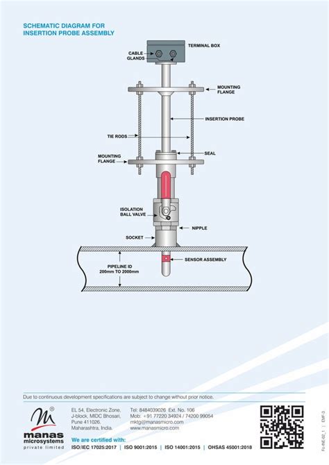 Flow Meter For Large Pipelines Insertion Electromagnetic Flow Meter Pdf