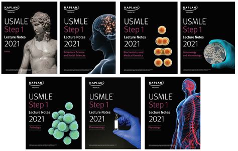 Usmle Step 1 Lecture Notes 2021 7 Book Set By Kaplan Medical Goodreads