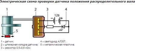 Распиновка дпкв змз 406 - 87 фото