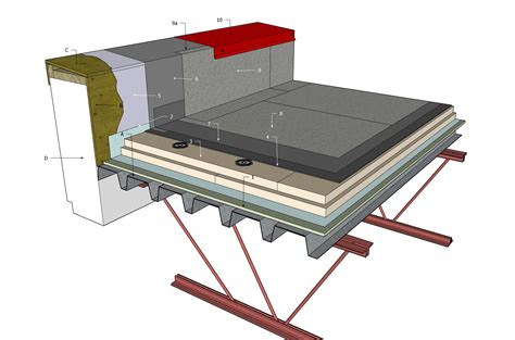 Sbs Conventionally Insulated System Alternate Rcabc Roofing