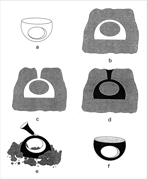 Expedition Magazine The Lost Wax Casting Technique