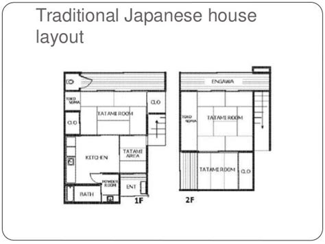 Japanese Traditional House Layout The Traditional Japanese House The