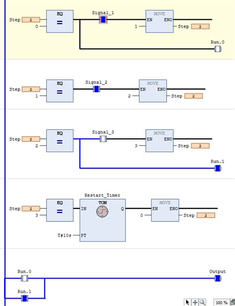 PLC Basics: Ladder Logic Common Functions - Owlcation