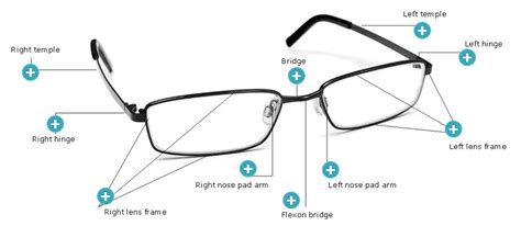 Titanium Eyeglass Repair Within Days Nationwide