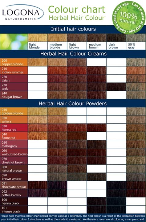 Henna Hair Color Chart