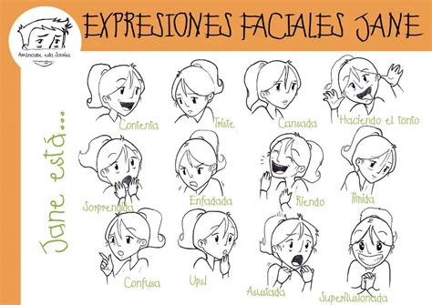 Expresiones Faciales Emotions Expressions Spanish