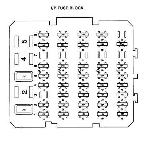 [DIAGRAM] Buick Lesabre 1997 Fuse Box Diagram - MYDIAGRAM.ONLINE
