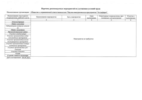 О компании | НВП «Астрафарм»