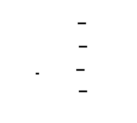 facade pattern  level design mastery