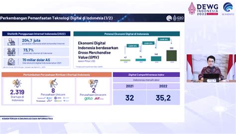 Ekonomi Internet Indonesia Diprediksi Kuasai 40 Persen Pasar Asia