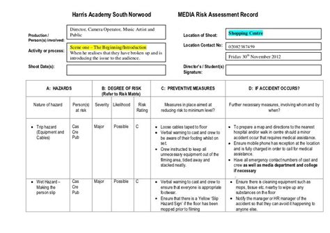 Media Risk Assessment