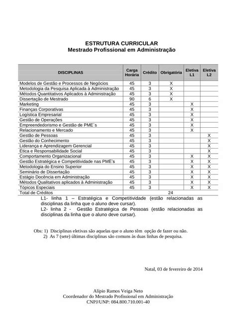 Pdf Estrutura Curricular Mestrado Profissional Em M Todos