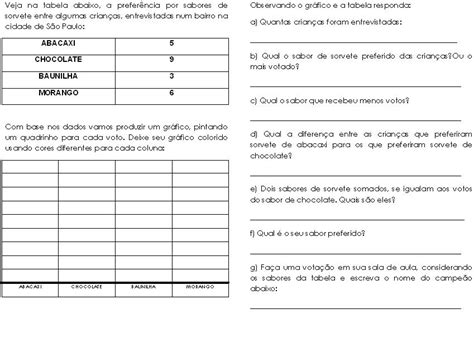 Atividades para interpretar gráficos e tabelas 4 e 5 ano