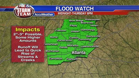 Flood Watch for Portions of Georgia until Thursday Evening | FOX 5 Atlanta