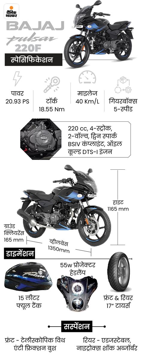 Updated Version Of Bajaj Pulsar 220f Launched In India बजाज पल्सर