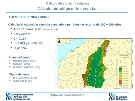 PPTX Asignatura Obras Hidráulicas 2 Cálculo de zonas inundables