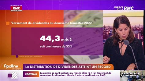 Les Grandes Entreprises Versent Des Dividendes Records YouTube