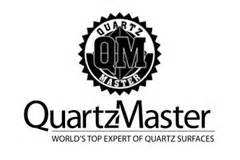 Quartz – Granite Tops
