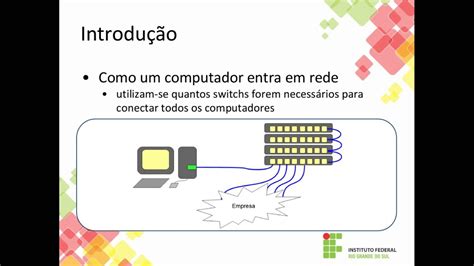 Introdução a Redes de Computadores Aula 1 Parte 1 YouTube