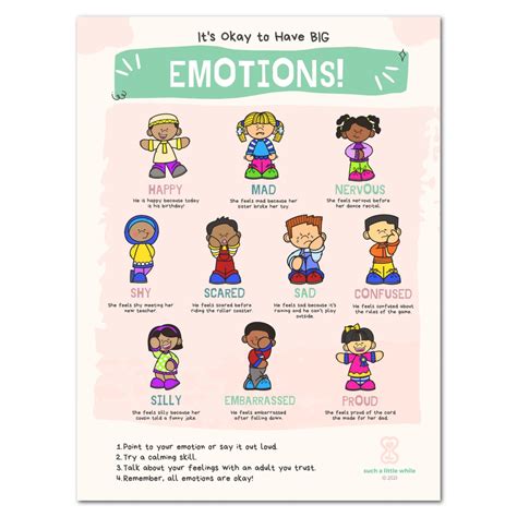 Kids Feelings & Emotions Chart Feelings Chart PDF DOWNLOAD Feelings ...