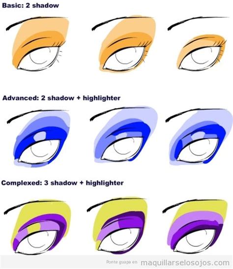 Guía Para Maquillar Los Ojos Con Sombras De Tres Formas Distintas Maquillarse Los Ojos Todo