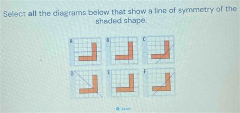 Solved Select All The Diagrams Below That Show A Line Of Symmetry Of