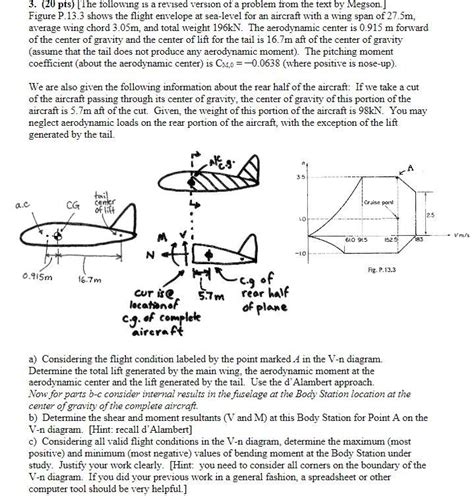 Solved 3 20 Pts The Following Is A Revised Version Of A Chegg