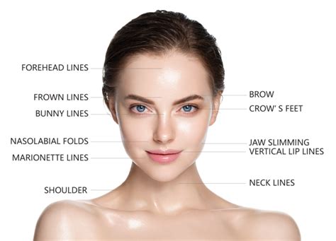 Botox - Line Plastic Surgery Center