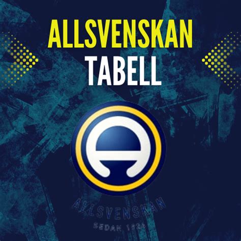 Allsvenskan tabell - Apps on Google Play