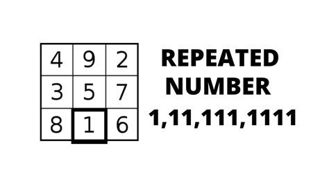 Repeated Numbers In Lo Shu Grid Repetition Of Number 1 In Numerology