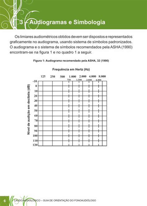 Pdf Audiometria Tonal Logoaudiometria E Medidas De Audiometria