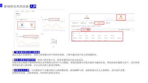 影响直通车转化率的因素爱运营