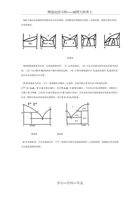 第6章习题及答案无机材料科学基础共49页