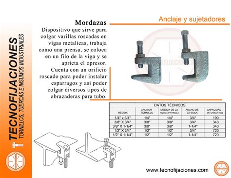 Tecnofijaciones Sistemas De Fijacion Mordazas Para Colgar Varillas