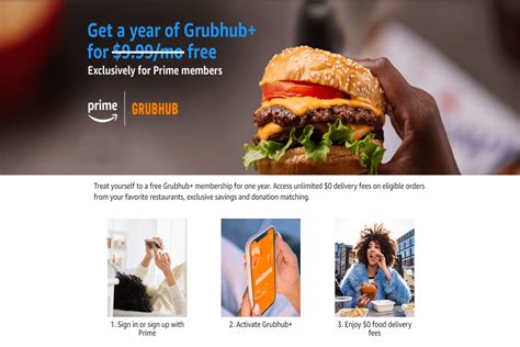 Grubhub Promo Code And Discounts Free For Prime Members