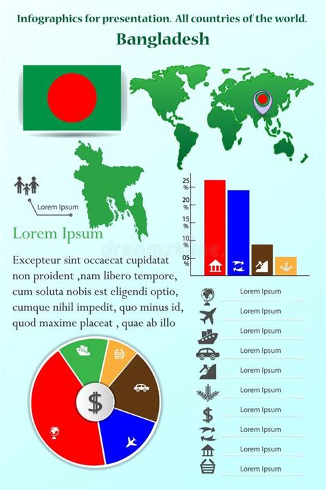 Infographics For Presentation All Countries Of The World Stock