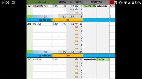 Leggi Argomento File Excel Asta Fantacalcio By Giosu Clark