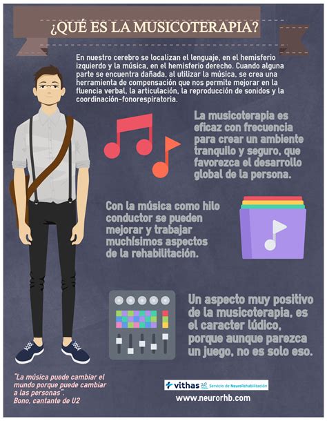 La música como terapia en neurorrehabilitación Qué es la