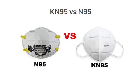 N95 And Kn95 Masks Everything You Need To Know About Which Daftsex Hd